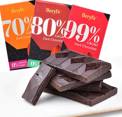 һɿ70%80%ɿɿ90geʳkͶYʳl(f)