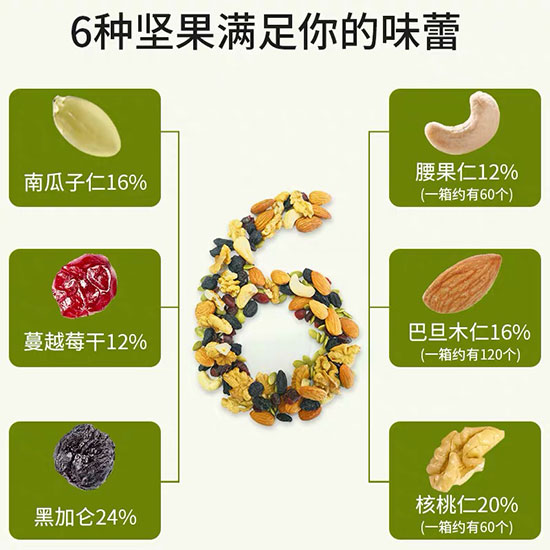 雪白仁每日堅果綠色版750g1 雪白仁每日堅果綠色版750g1