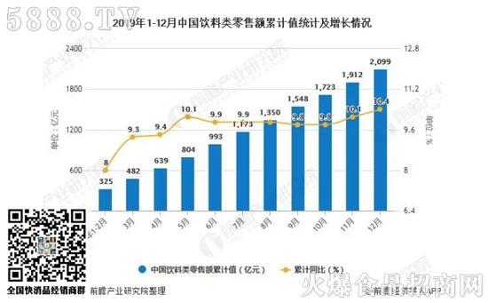 20191-12ЇϮa(chn)_(d)17763.5fӋ(j)L7%
