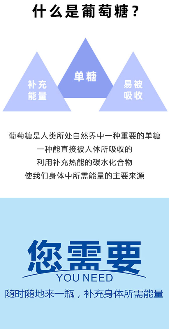 入巷葡萄糖補水液 入巷葡萄糖補水液