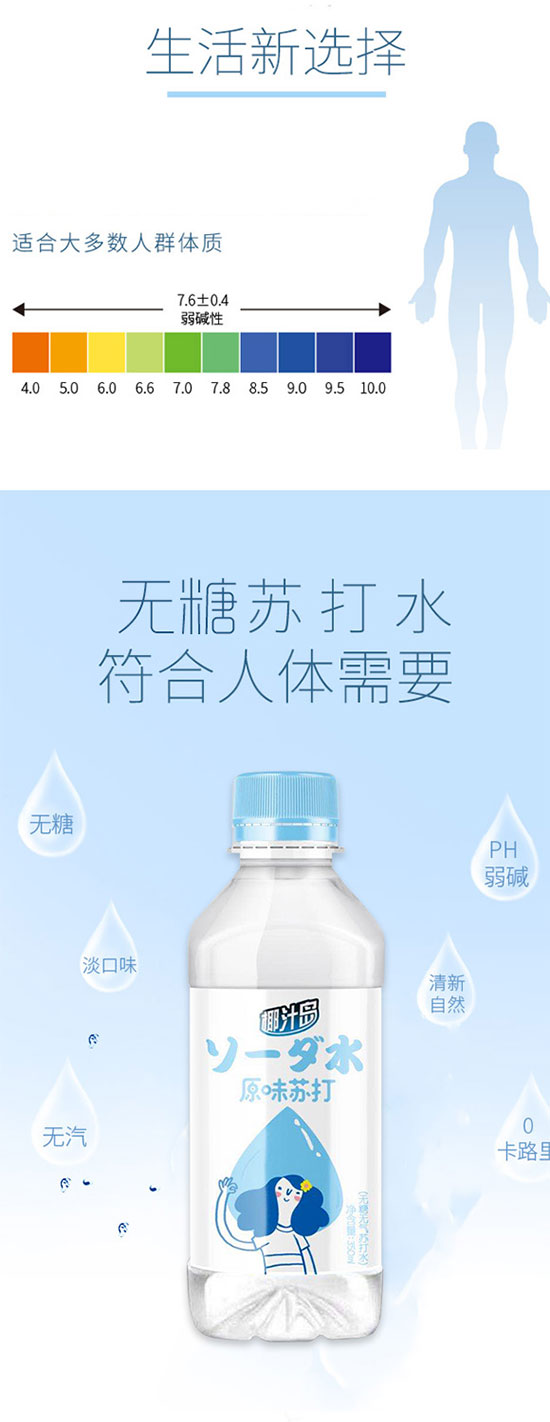 未標題-3 未標題-3