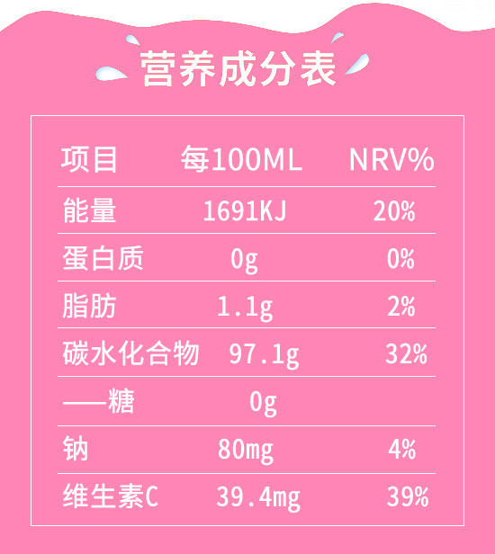 秒醒無糖清口含片 秒醒無糖清口含片