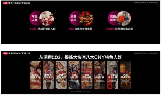 小紅書快消行業(yè)CNY營(yíng)銷大會(huì)開幕,探索2024快消趨勢(shì)走向 小紅書快消行業(yè)CNY營(yíng)銷大會(huì)開幕,探索2024快消趨勢(shì)走向