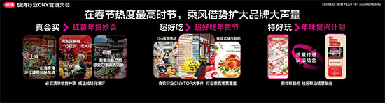 小紅書快消行業(yè)CNY營(yíng)銷大會(huì)開幕,探索2024快消趨勢(shì)走向 小紅書快消行業(yè)CNY營(yíng)銷大會(huì)開幕,探索2024快消趨勢(shì)走向