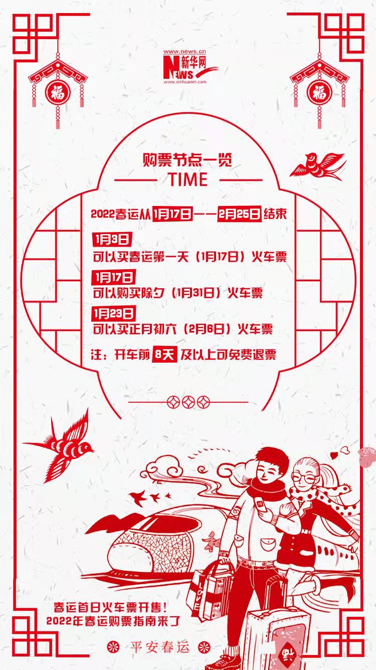 2022年春運(yùn)首日火車票開售！購票指南來了