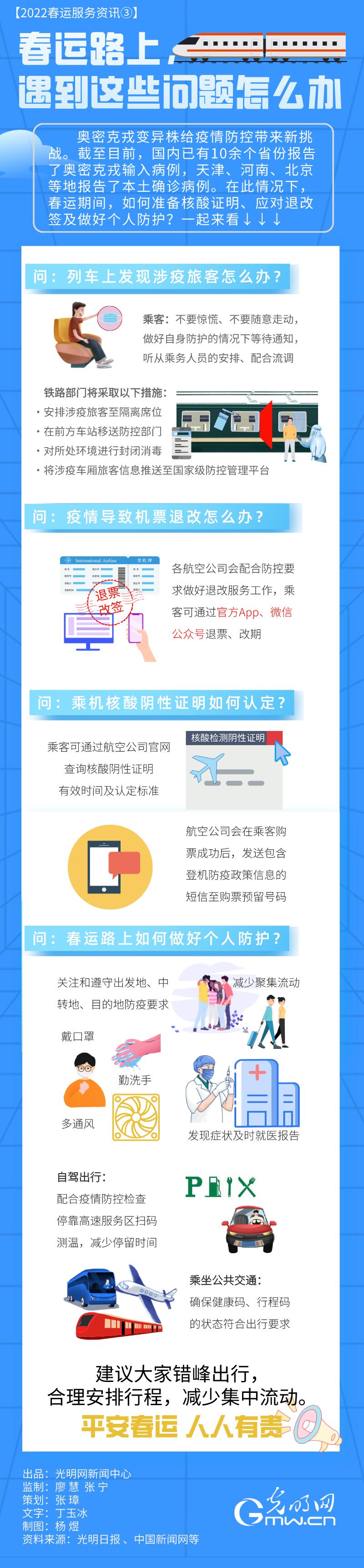 【2022春運(yùn)服務(wù)資訊③】春運(yùn)路上，遇到這些問題怎么辦