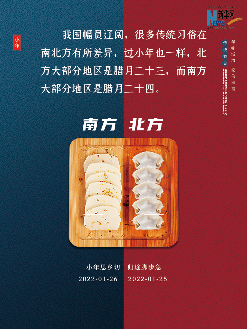 小年到底是什么年？