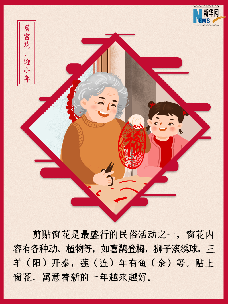 小年到底是什么年？