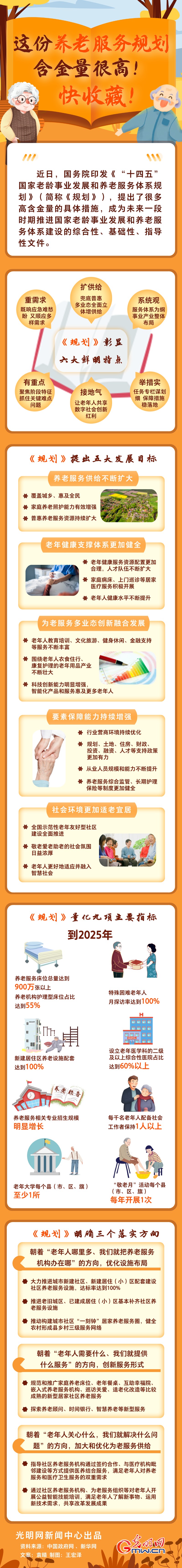 圖解丨這份養(yǎng)老服務(wù)規(guī)劃含金量很高！快收藏！