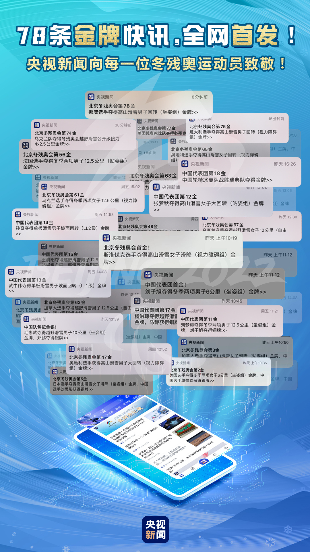 SEE YOU！央視新聞以78次推送致敬拼搏而不屈的你們