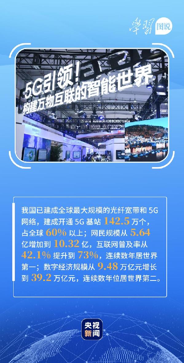 學(xué)習(xí)圖說(shuō)丨這，很了不起！