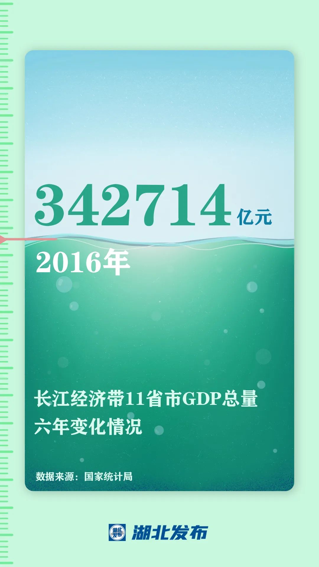 這一帶，牽動總書記的心！