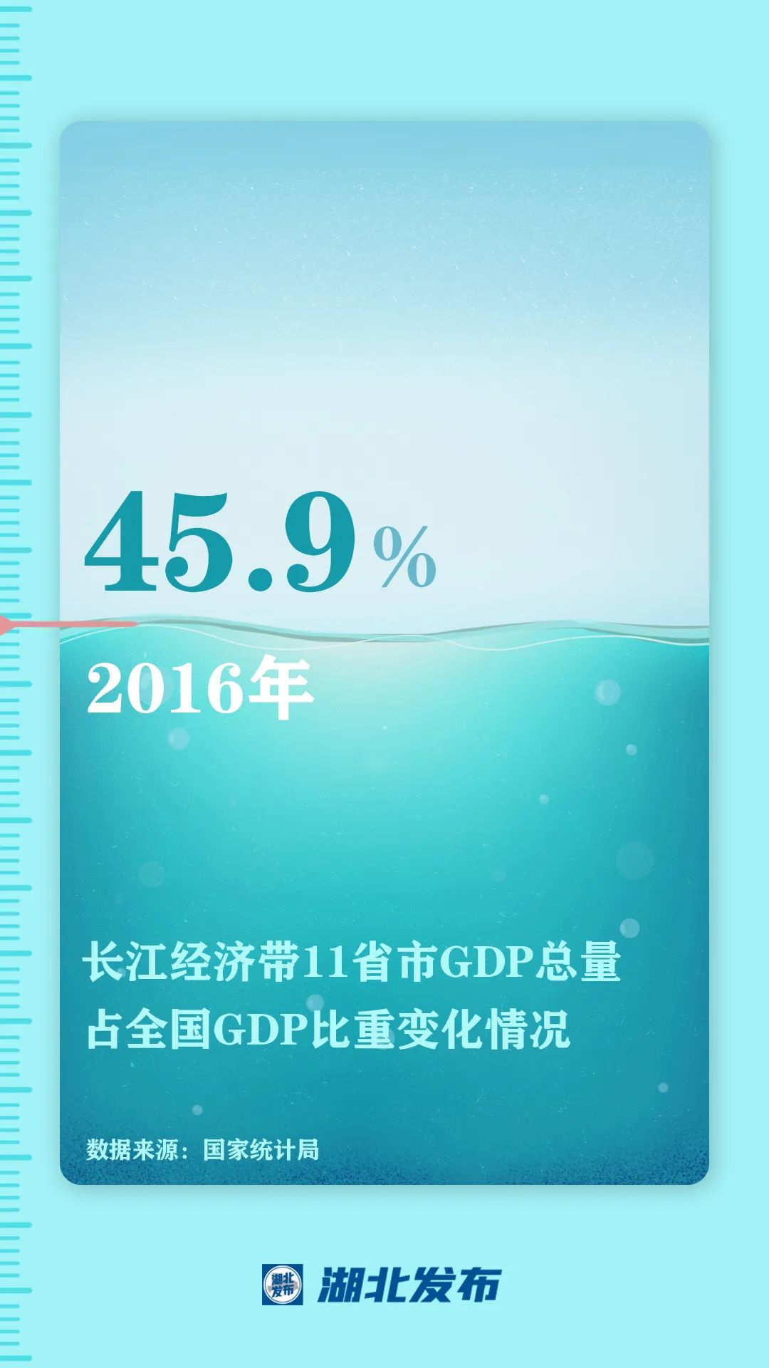 這一帶，牽動總書記的心！