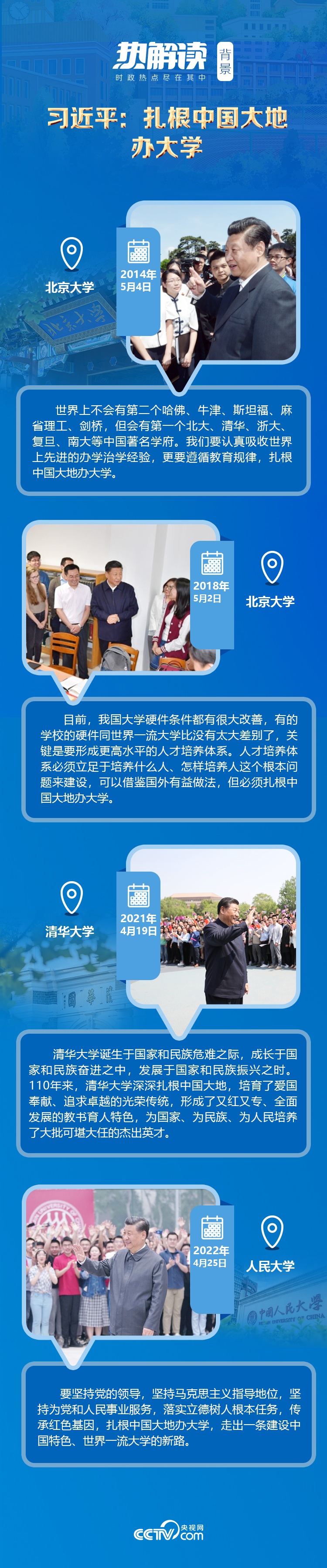 熱解讀｜在三所著名高校，總書(shū)記均強(qiáng)調(diào)同一要求