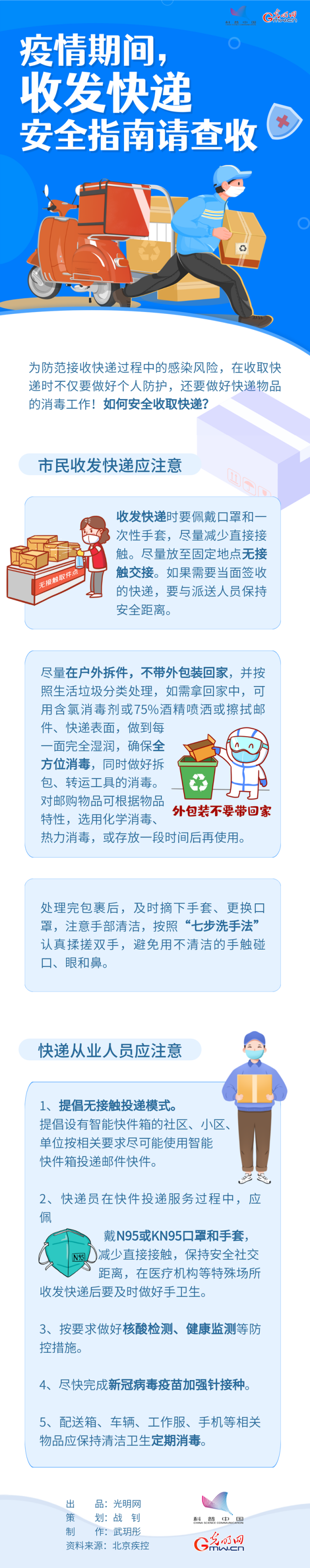 【防疫科普】疫情期間，收發(fā)快遞安全指南請查收→