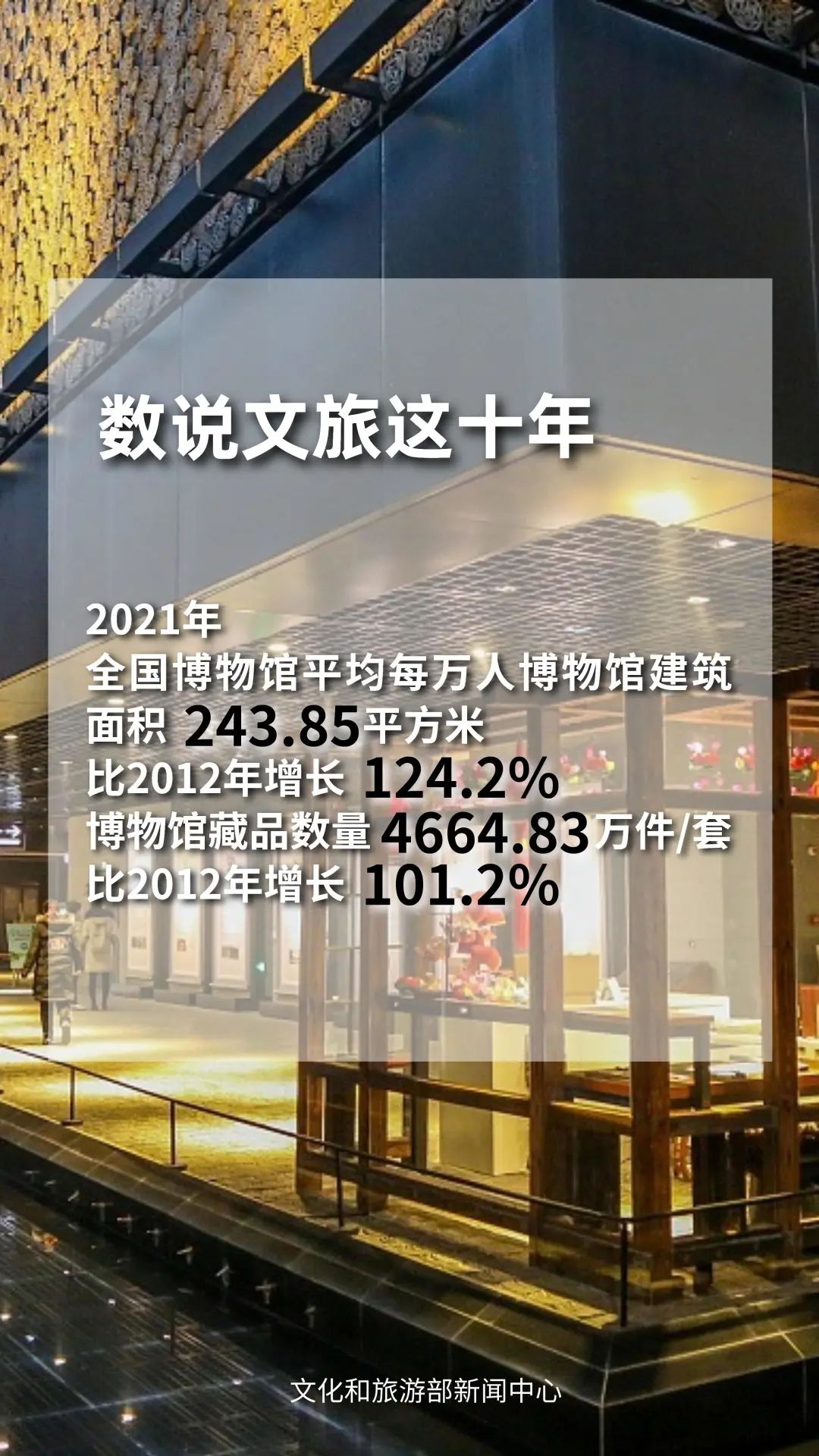 圖片來源：文化和旅游部官方政務新媒體平臺。