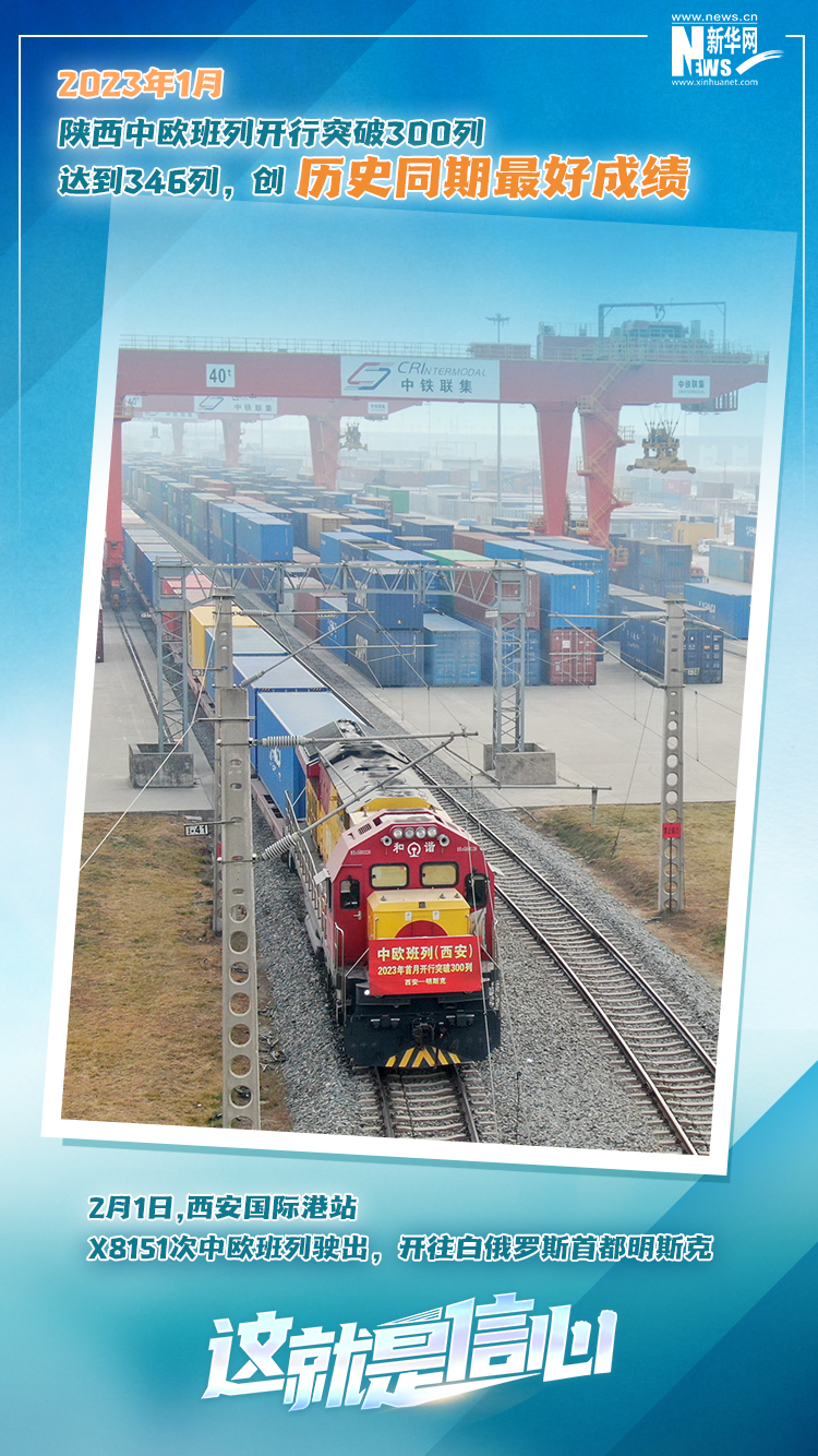 這就是信心｜實干爭春早，外貿(mào)樞紐貨運忙