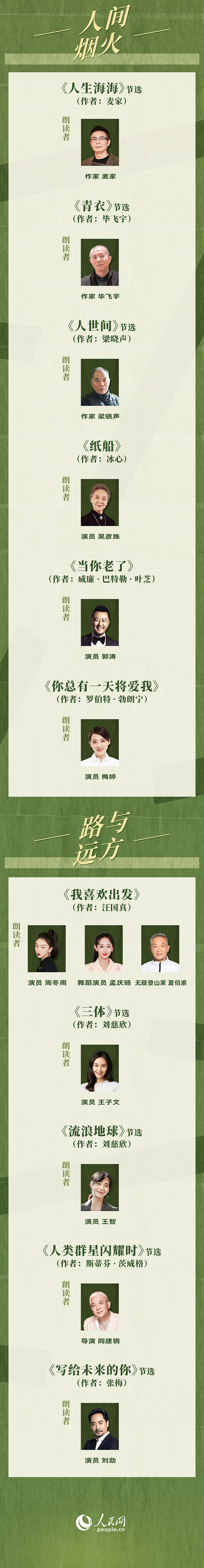 讀書(shū)之美｜人民網(wǎng)書(shū)香之夜：與梁曉聲、劉燁等20余位名人共享書(shū)香