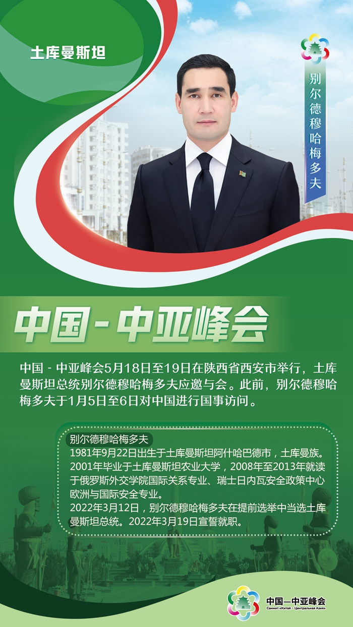 中國(guó)-中亞峰會(huì)丨這五國(guó)元首，已抵達(dá)西安與會(huì)