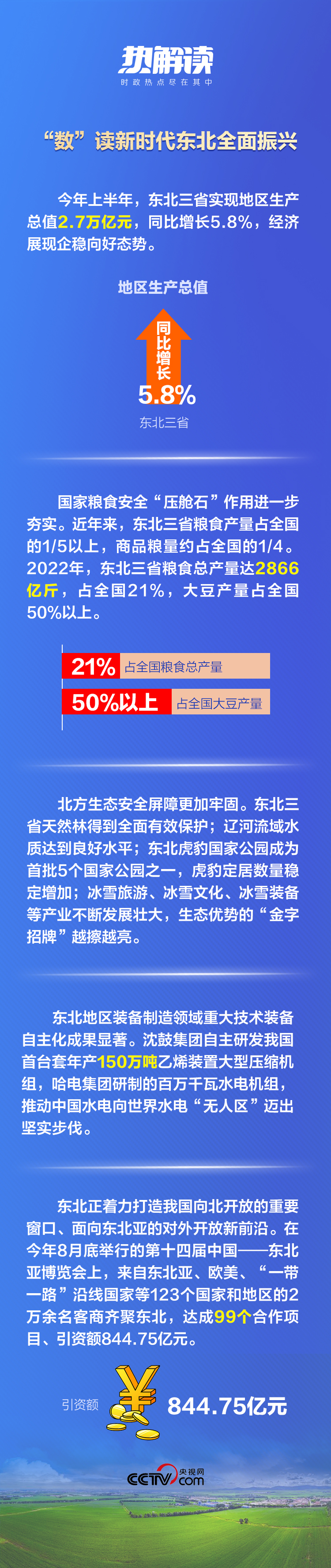 熱解讀丨重要座談會上，總書記這句話意味深長