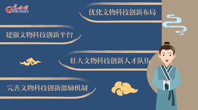 動(dòng)畫｜加強(qiáng)新時(shí)代文物科技創(chuàng)新，將從這幾方面著手！