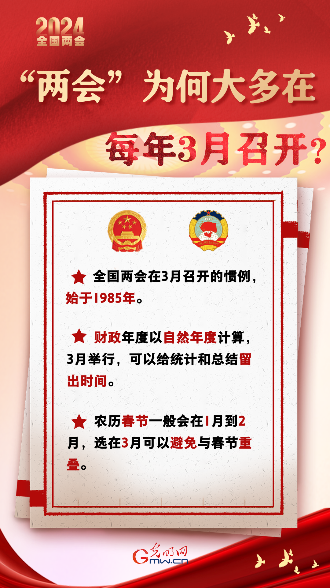 【兩會通】“兩會”為何大多在每年3月召開？
