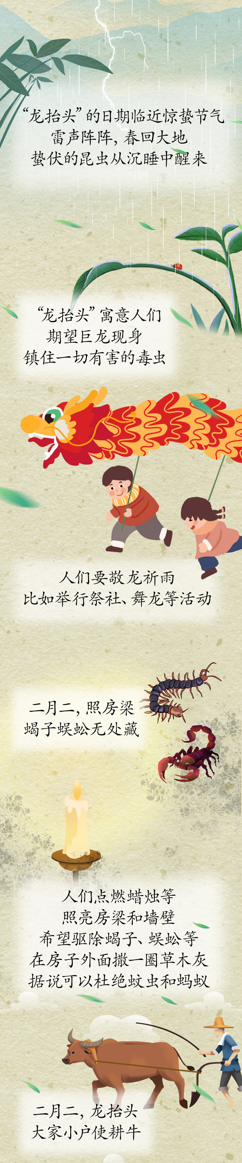 漫話“龍?zhí)ь^”：為何此時要理發(fā)？