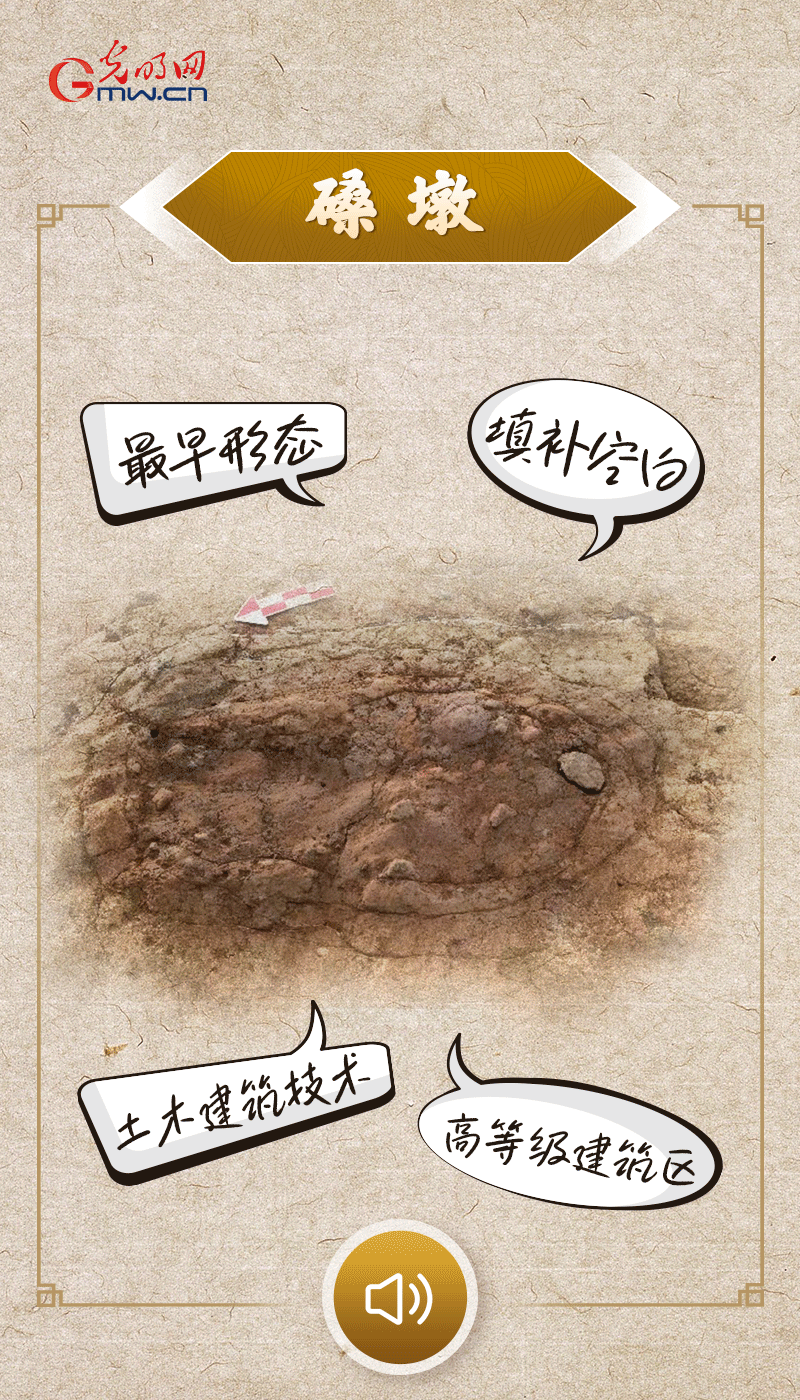 文物會說話 |@所有人，帶你看看“十大考古新發(fā)現(xiàn)”的新故事