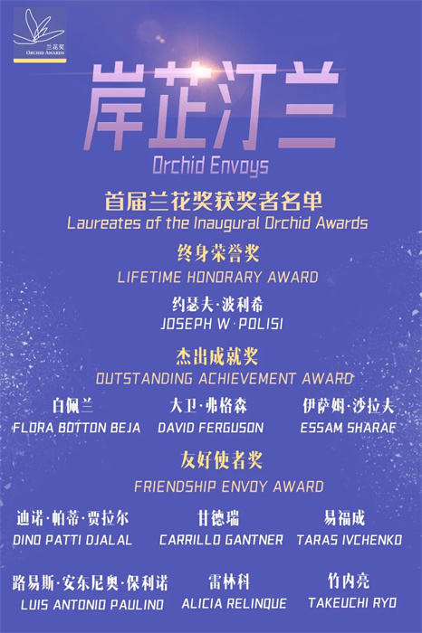 首屆蘭花獎(jiǎng)獲獎(jiǎng)?wù)呙麊巍?巴西圣保羅州立大學(xué)孔子學(xué)院供圖。（來源：人民畫報(bào)）