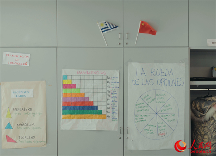 小學(xué)教室里的中烏兩國國旗。人民網(wǎng)記者 張若涵攝