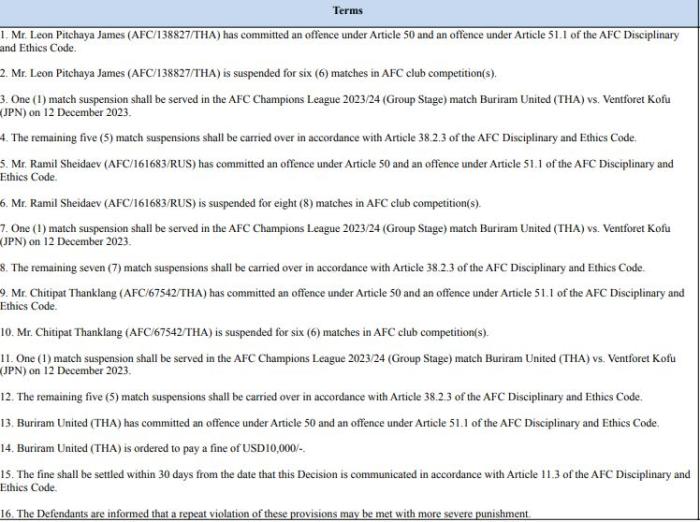 武里南聯(lián)隊(duì)球員處罰結(jié)果。