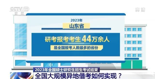 2023年研考結(jié)束 全國(guó)大規(guī)模異地借考如何實(shí)現(xiàn)？
