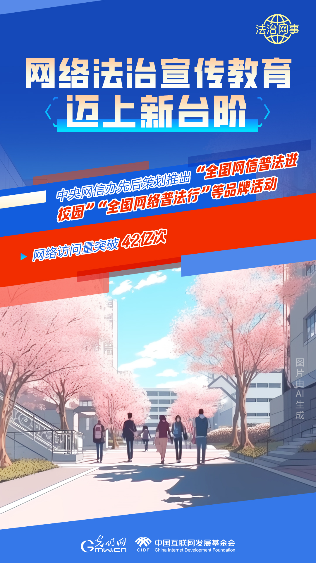 【法治網(wǎng)事】AI繪報(bào)告丨網(wǎng)絡(luò)法治建設(shè)30年，這些數(shù)據(jù)很高光