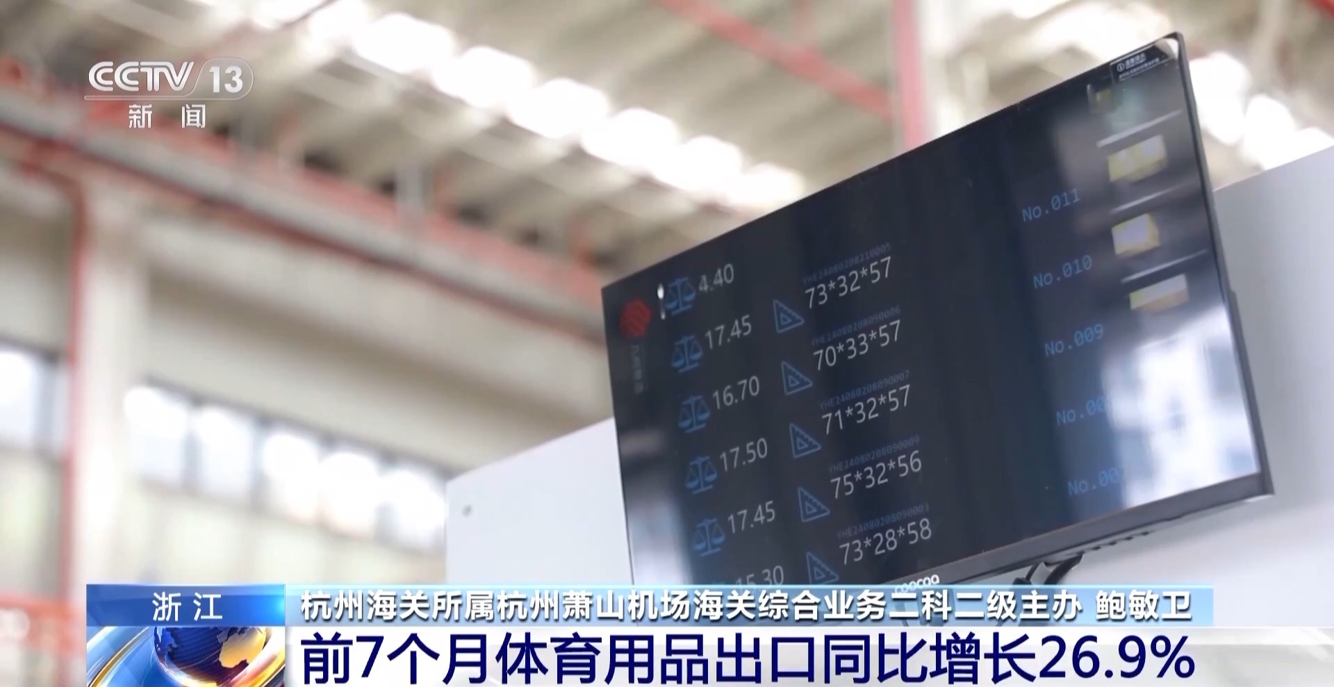 半年“跨”出1.22萬億元！我國跨境電商這樣跑出“加速度”