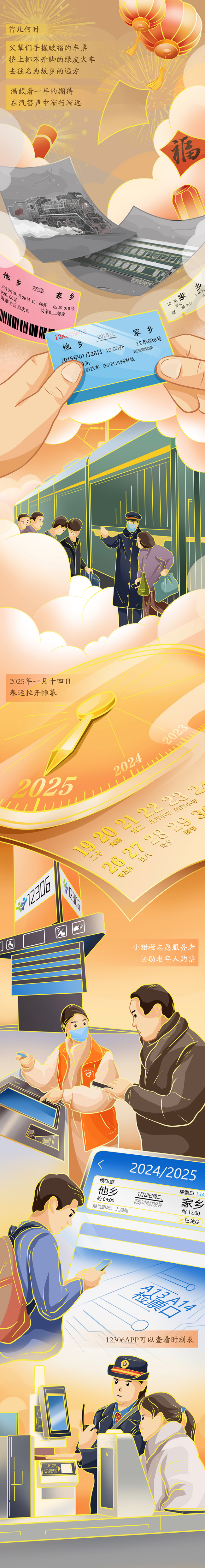 【巳巳如意萬象新】漫評丨春運(yùn)“智變”，看熱氣騰騰的中國