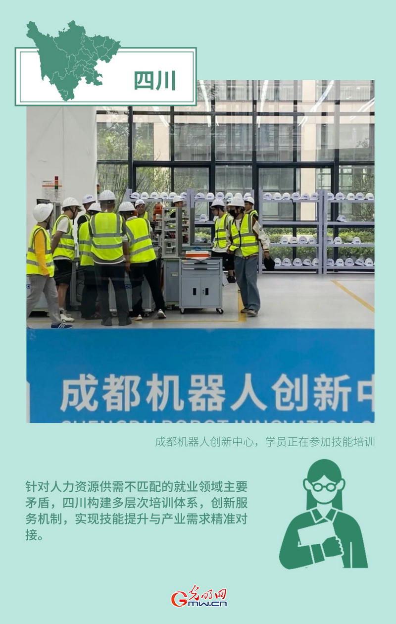 創(chuàng)意海報丨形式創(chuàng)新+政策傾斜 多地多措并舉力促高質量充分就業(yè)