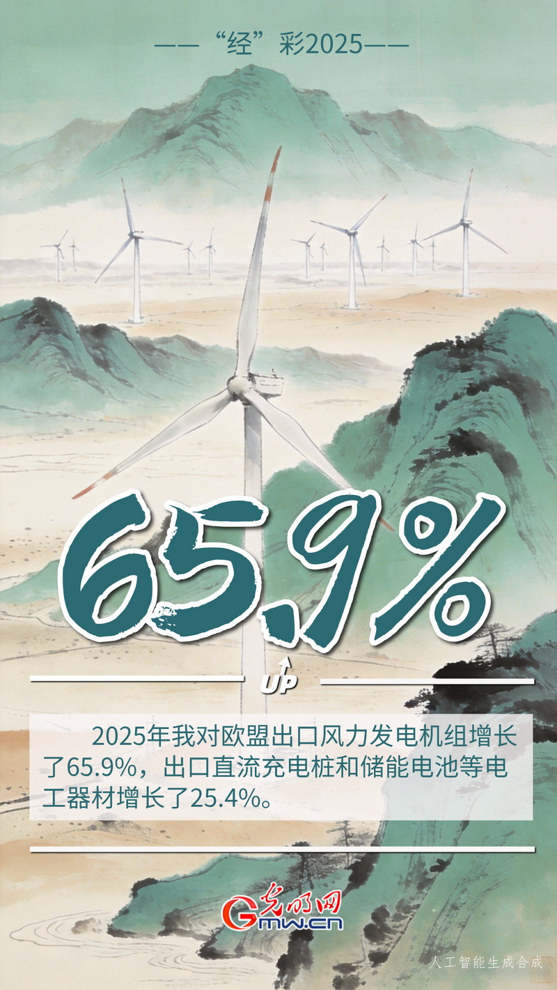 “經(jīng)”彩2025丨高技術(shù)產(chǎn)品“新”潮澎湃 我國外貿(mào)“含智量”穩(wěn)步提升