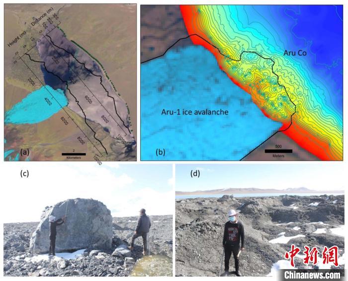 a。第一次冰崩在阿汝錯產(chǎn)生的巨大湖嘯；b。大量碎屑物質(zhì)帶入阿汝錯，導(dǎo)致冰崩扇附近湖底地形產(chǎn)生顯著變化；c。冰體融化后冰崩扇上留下的巨石；d。大量碎屑物質(zhì)。中科院青藏高原所 供圖