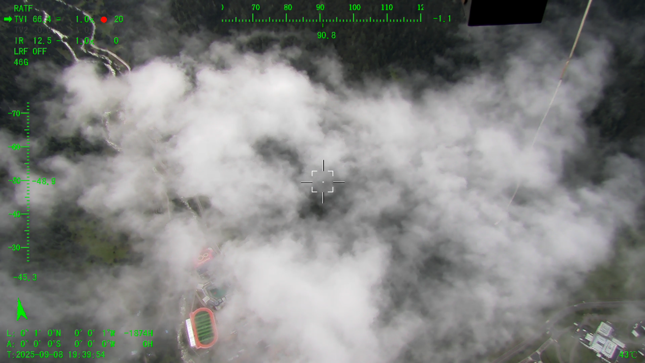 5500米！“極目一號”浮空艇解鎖青藏科考新維度