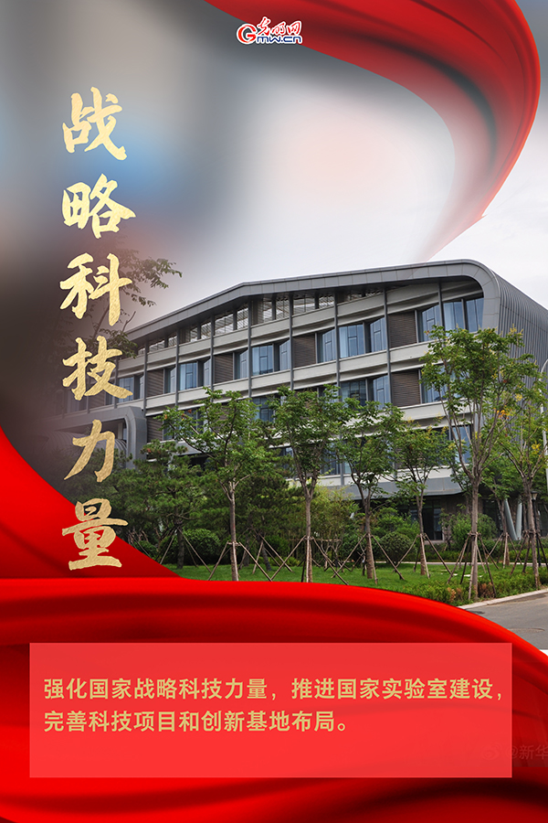 海報| 2021年政府工作報告，科技創(chuàng)新提到這些關(guān)鍵詞